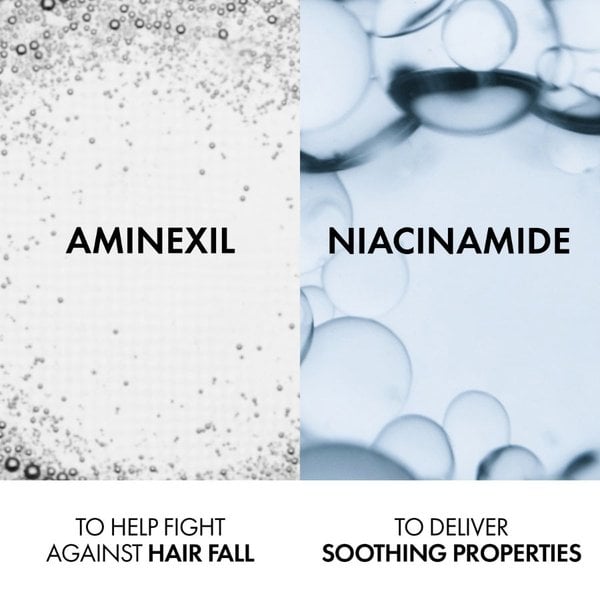 DERCOS ENERGY+ STIMULATING SHAMPOO INGREDIENTS